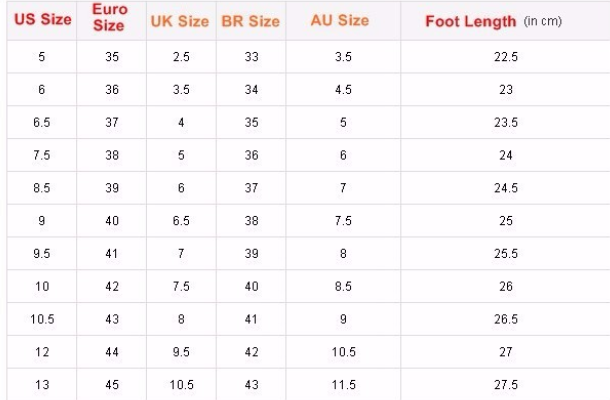 Lace Up Gladiator Knee High Sandal Boots